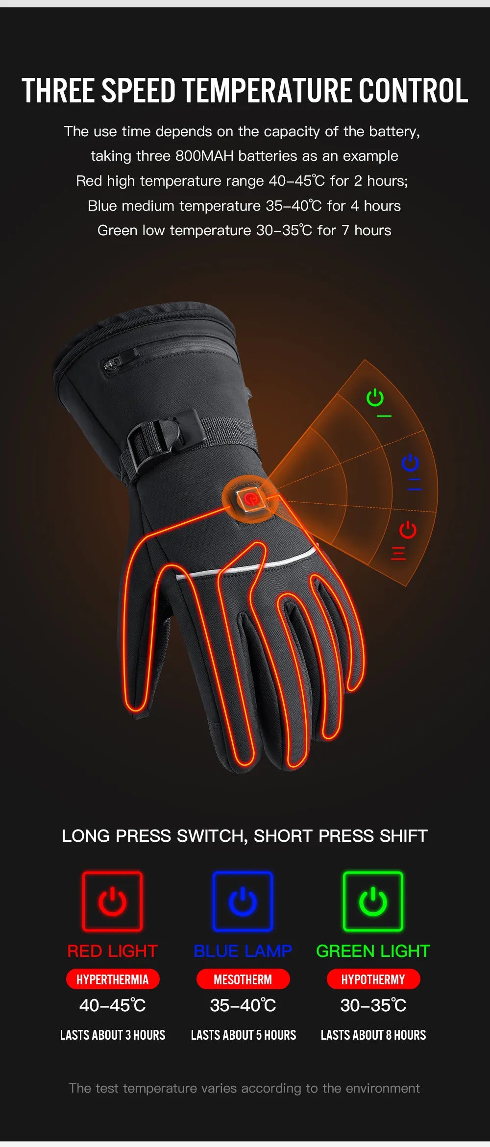 Waterproof Rechargeable Heated Gloves – Electric Thermal Gloves